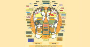 La Riflessologia Plantare: un trattamento per tutte le patologie